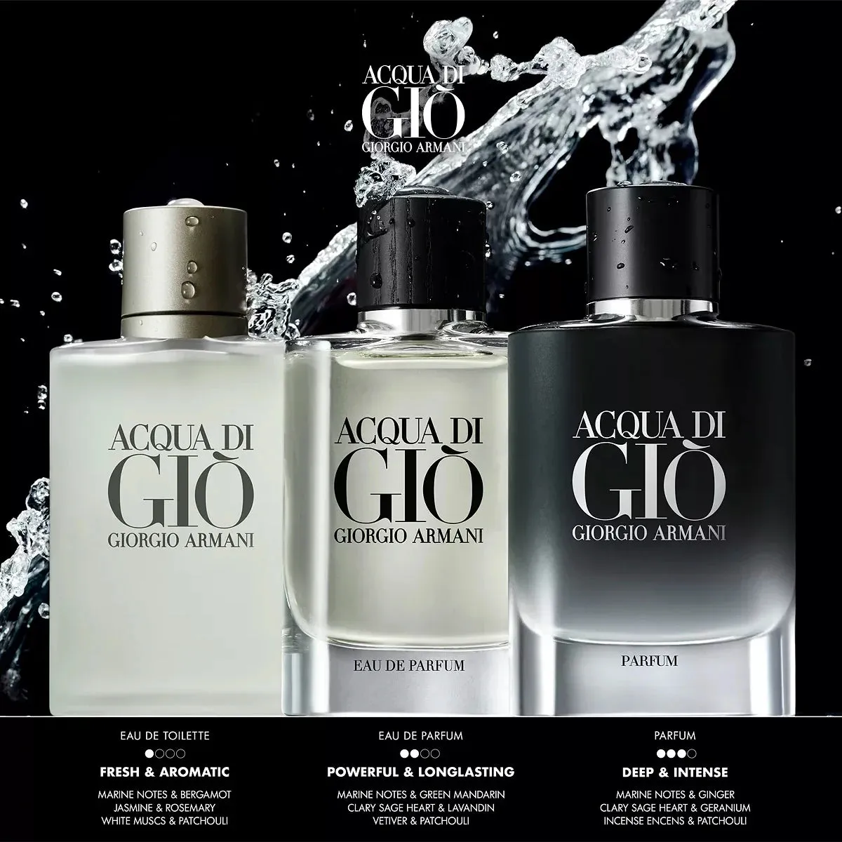 Acqua di Gio 3.4 oz Parfum Refillable for men