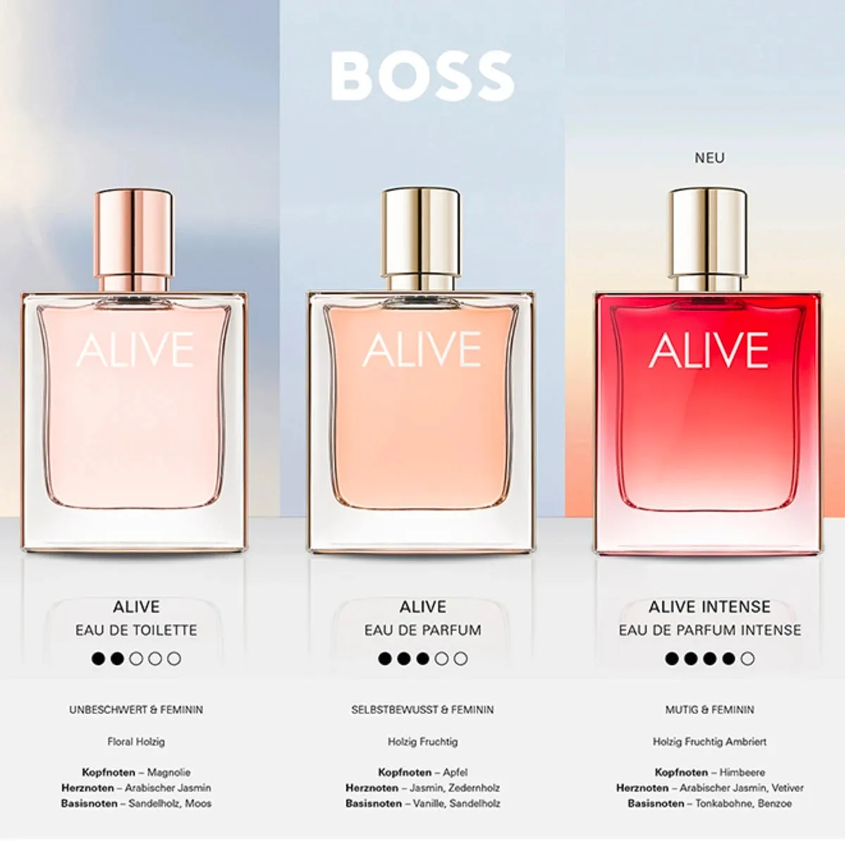Alive 2.7 oz EDT for women