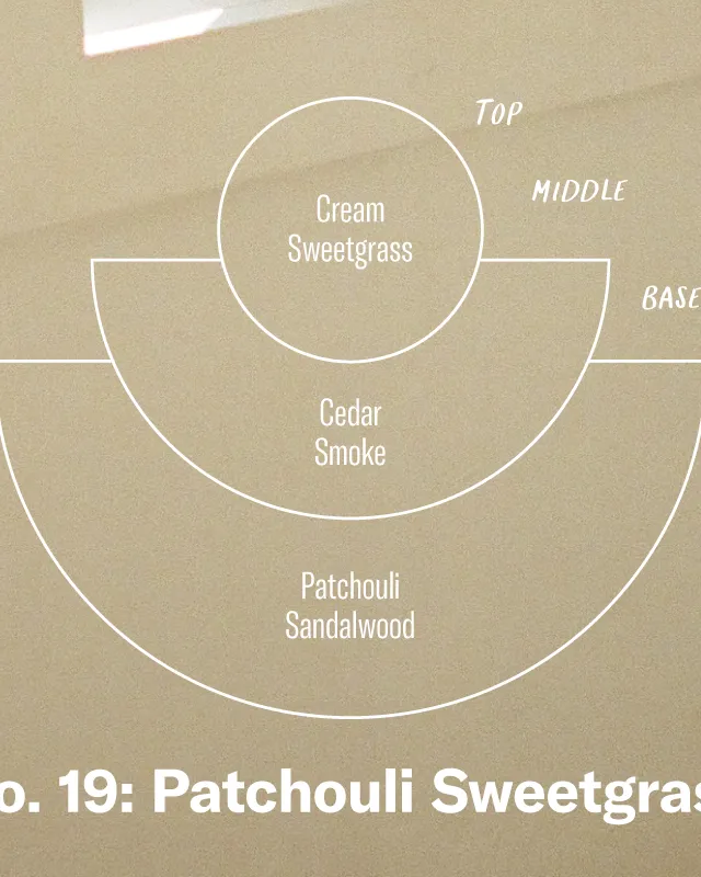 P.F. Candle Co. 7.2oz Standard Jar Candle - Patchouli Sweetgrass