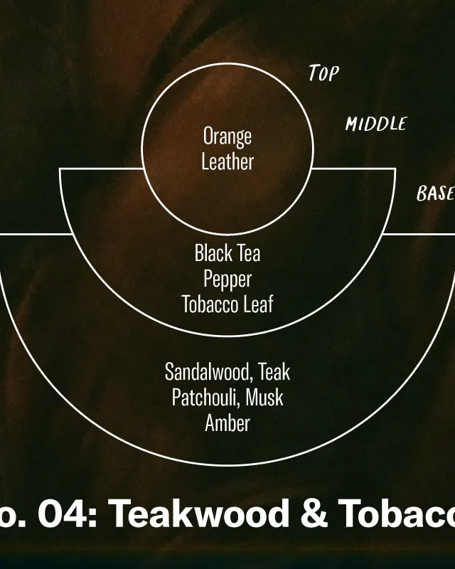 P.F. Candle Co. 7.2oz Standard Jar Candle - Teakwood & Tobacco